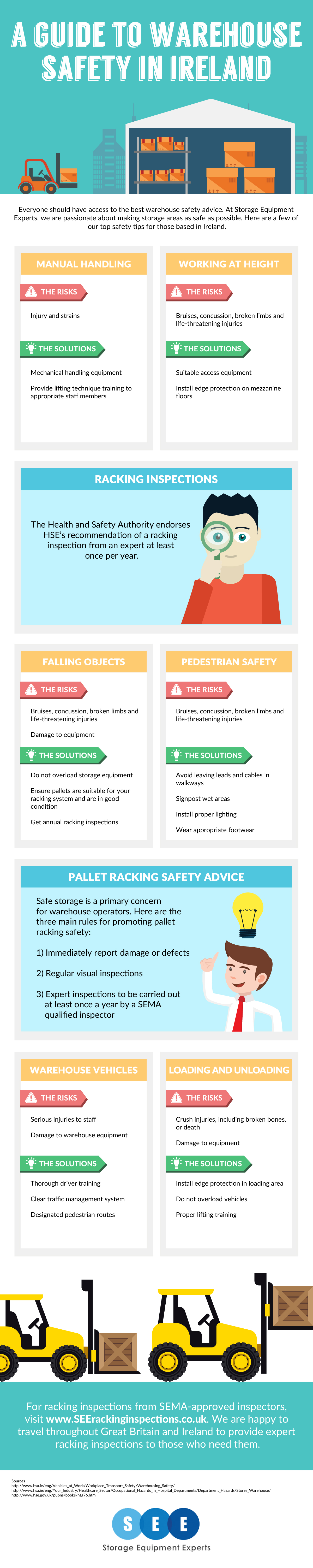 Warehouse safety in Ireland infographic