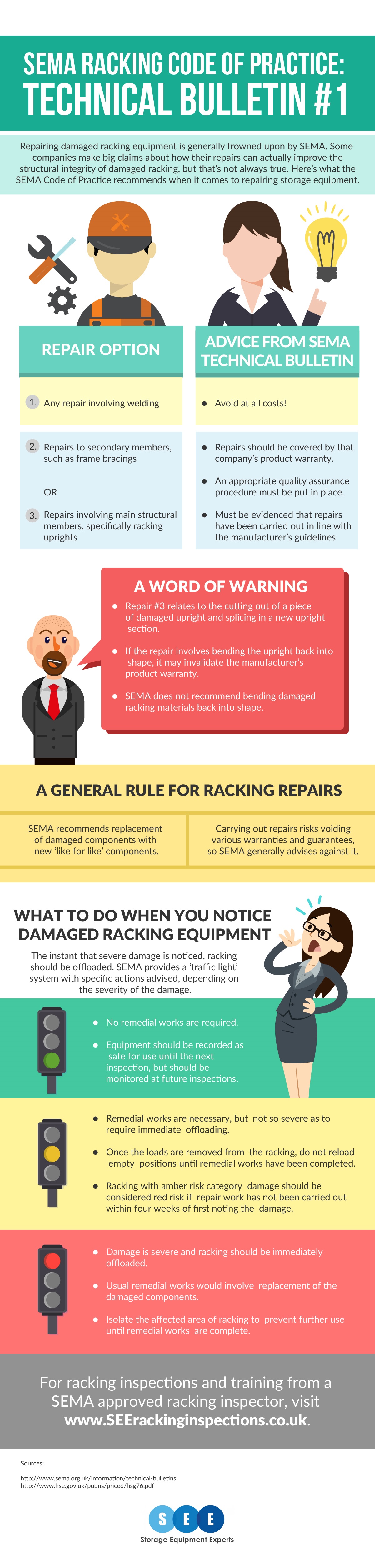 SEMA Racking code of practice: technical bulletin #1 | Storage Equipment Experts